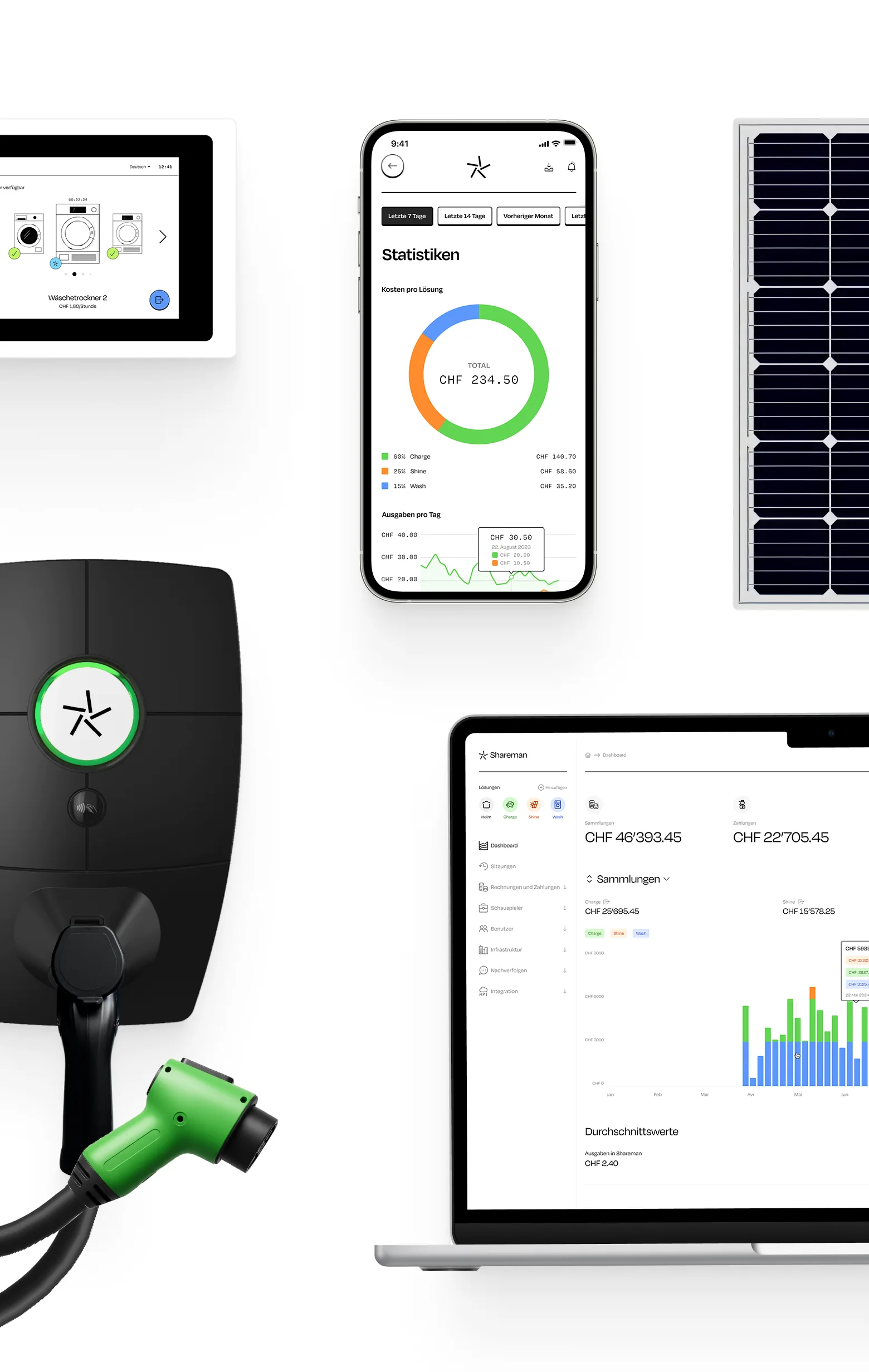 mehrere Shareman-Geräte