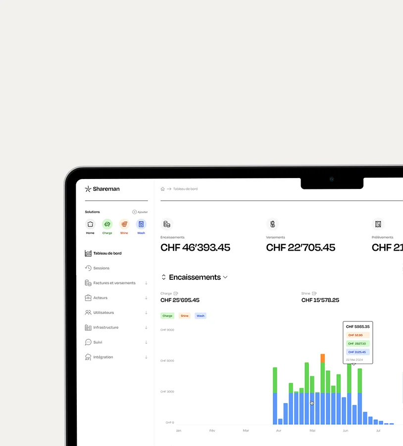 écran de l'application.